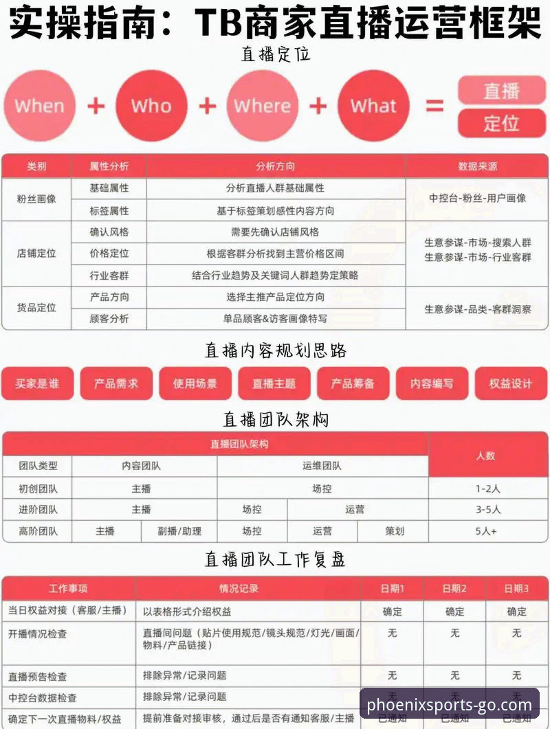 凤凰体育沉浸式直播功能如何重新定义观赛体验？一文详解最新版本亮点