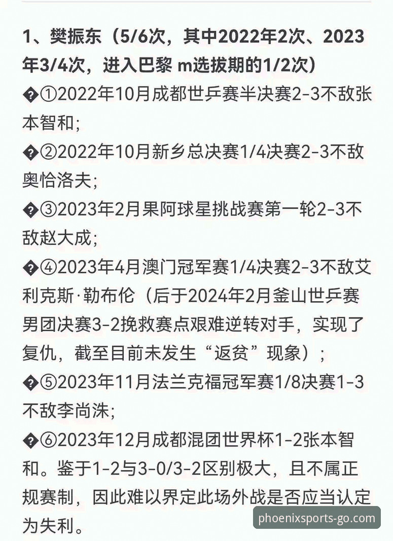 凤凰体育观赛必备技巧：从中国男乒逆转英格兰看赛事分析关键点